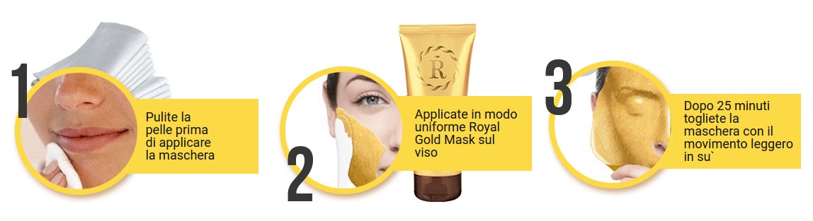 instrucțiuni, ca și cum ar fi aplicat Royal Gold Mask